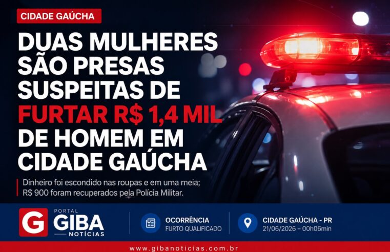 Duas mulheres são presas suspeitas de furtar R$ 1,4 mil de homem em Cidade Gaúcha